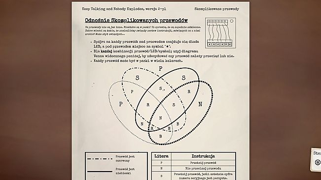 Keep Talking and Nobody Explodes