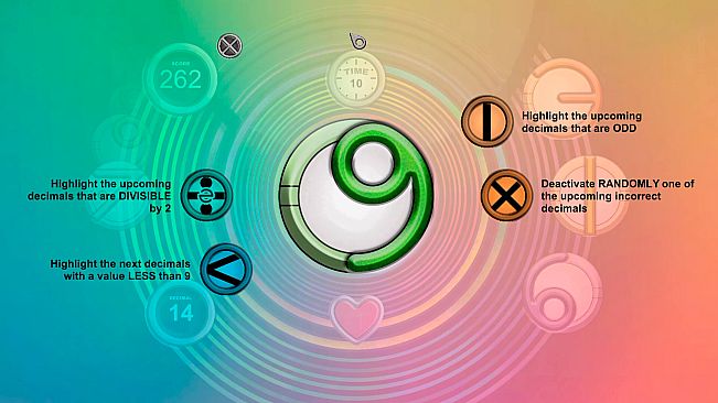 The Pi Game: Infinite Quest