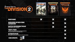 Tom Clancy’s The Division 2