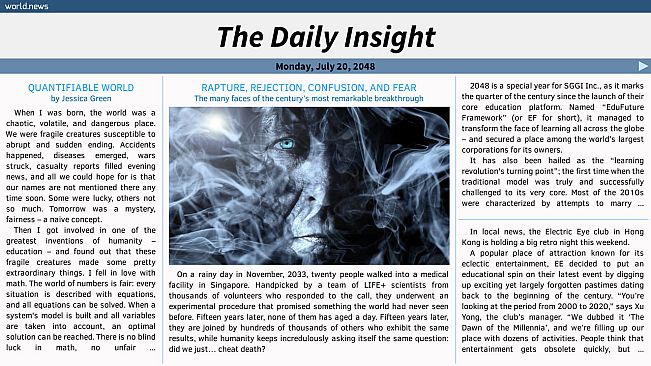 Supposedly Wonderful Future