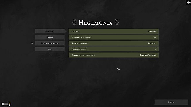 High Strategy: Urukon