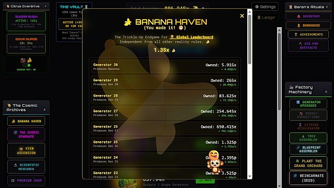 LaVonne's Lemons Idle