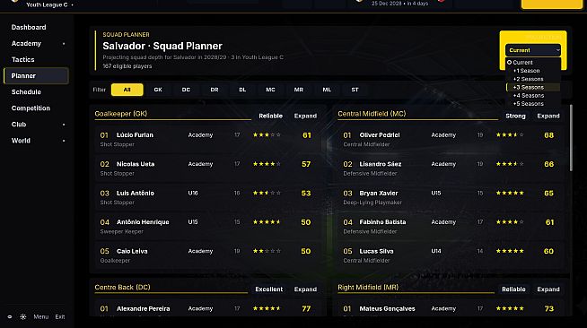 Football Academy Director