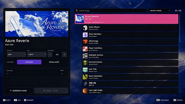 AutoChart