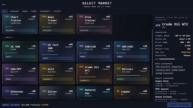 CandleBook: Trading Simulator