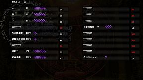 Elf Discipline Ceremony