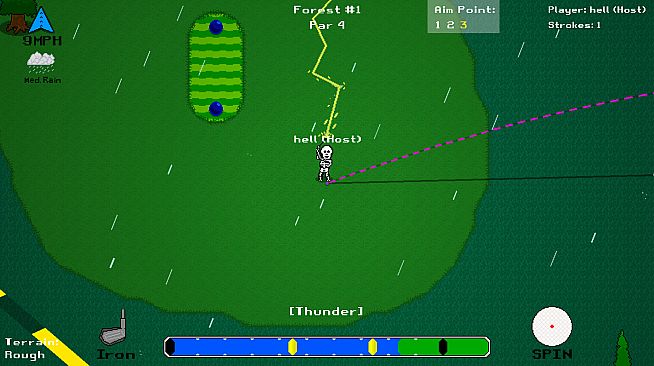 Goblin Rules Football