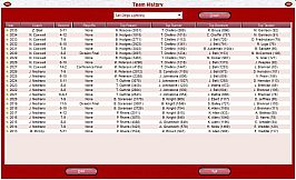 Front Office Football Seven