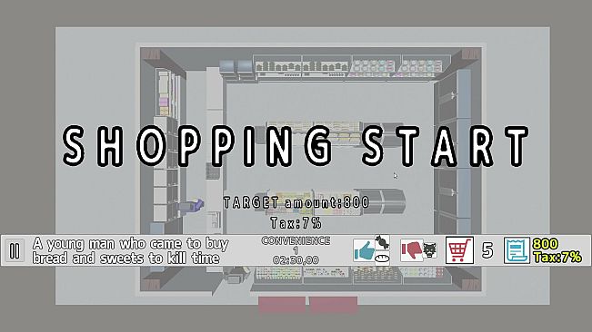 Budget Binge: Just Within Limits