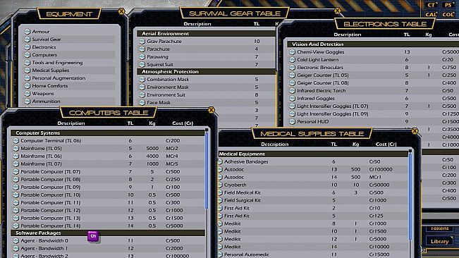 Fantasy Grounds - Central Supply Catalogue