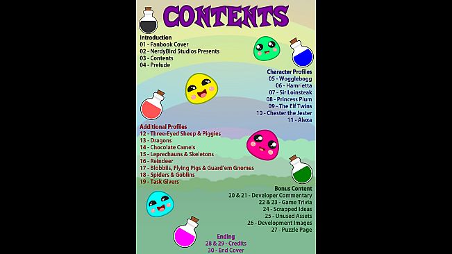 Potion Commotion Fanbook