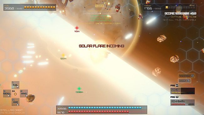 Stellar Orbit
