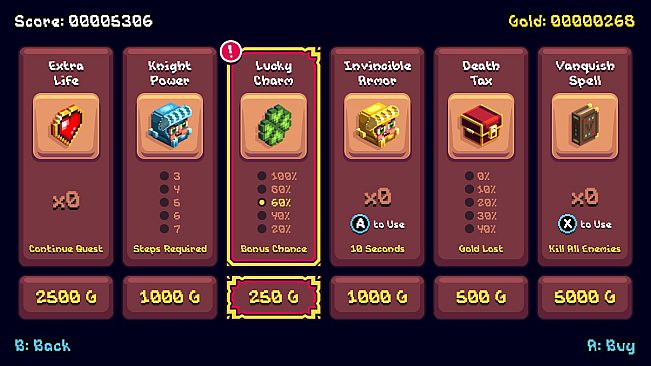 Knights of the Rogue Dungeon