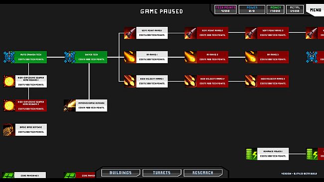 The Unearthened - Complete Edition