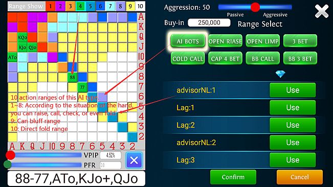 Texas Holdem Poker: Solo King