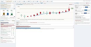 CADRE: Centralized Administration, Data & Reporting Environment