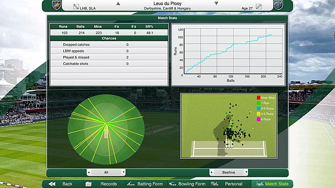 Cricket Captain 2022