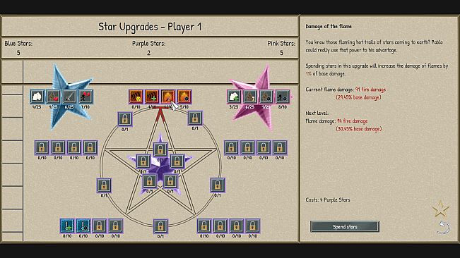 Die, Pablo! - A tower defense adventure