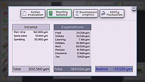 Life of a Lonely Indie Game Developer
