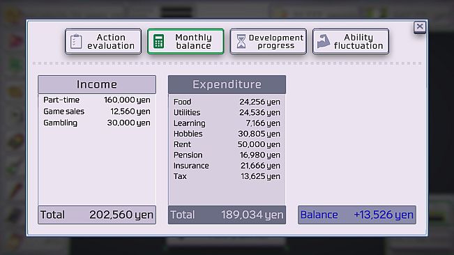 Life of a Lonely Indie Game Developer