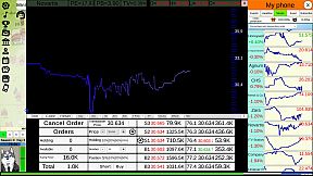 Stock:Retail investors