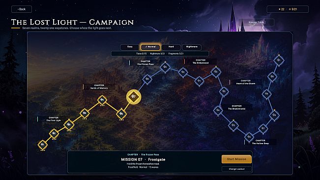 Dawnheart Keepers
