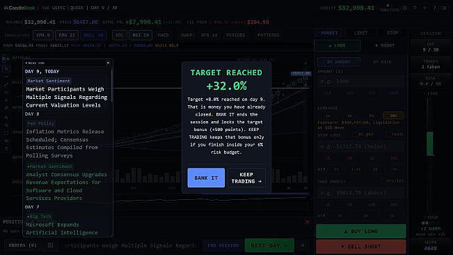 CandleBook: Trading Simulator