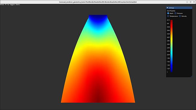 Meco Rocket Simulator