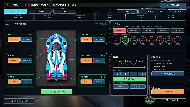 Automotive Empire