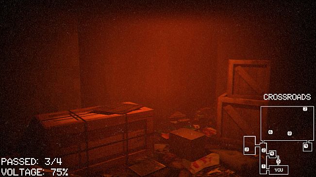 File Corruption
