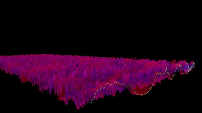 Bonk'd Audio Visualizer