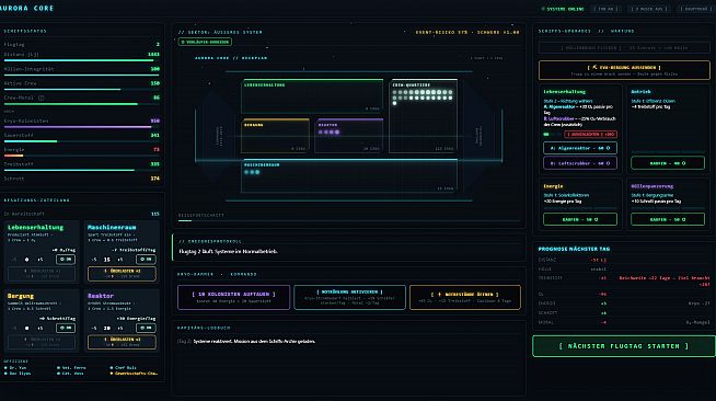Aurora Core
