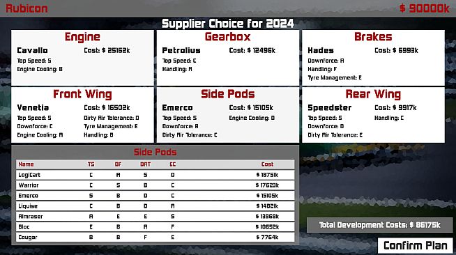 Formula Racing Manager