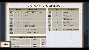 Fire and Fury: English Civil War