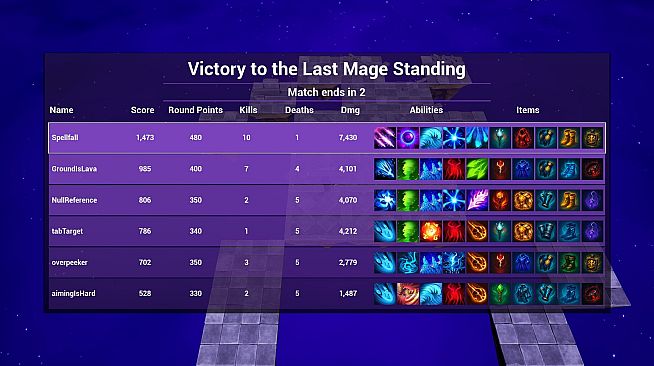 Spellfall: Last Mage Standing