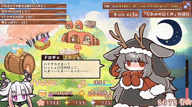 ドロチェの箱庭