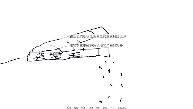 Nigudin really fought against Furong Wangyuan