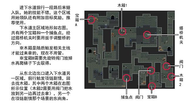 沉睡的法则攻略书 Things as They Are Guide Book