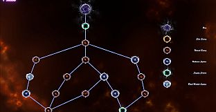 Stardust Protocol
