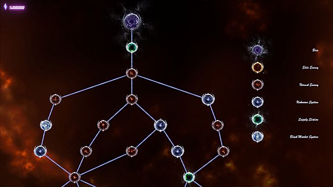 Stardust Protocol