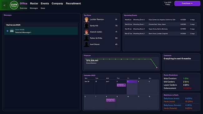 Shoot Pro Wrestling 2