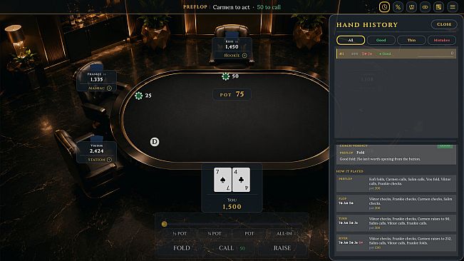 Final Table