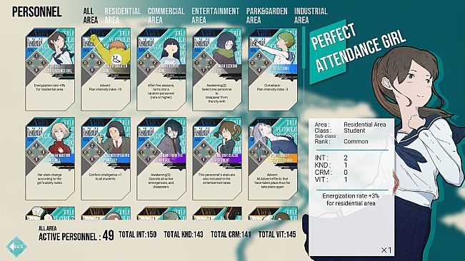 the World According to Girl