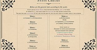 Royal Alchemist - Official Guide + Artbook