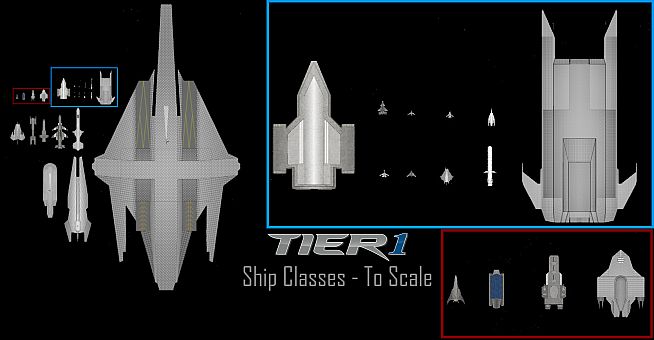 Tier 1