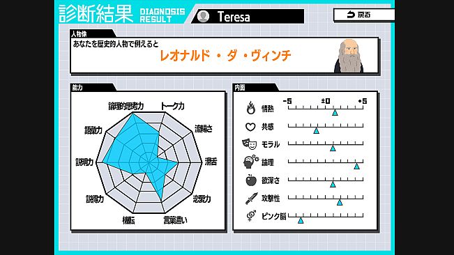 おしゃべりキング！コミュ力診断ゲーム
