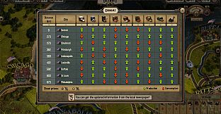 Bounty Train - Trainium Edition Upgrade