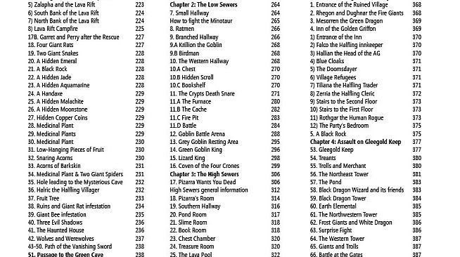 Knights of the Chalice 2 - Archmage Pack