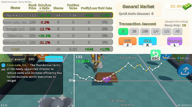 The King of Wall Street