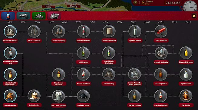 Imperium: Titans of Commerce